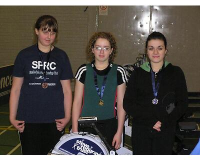 thumbnail Scottish Indoor Rowing Championships