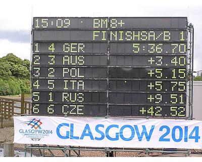 thumbnail World Under 23 Championships - Strathclyde Park