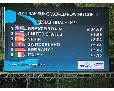 thumbnail Hot days in July 2013 at the Samsung World Rowing Cup in Lucerne